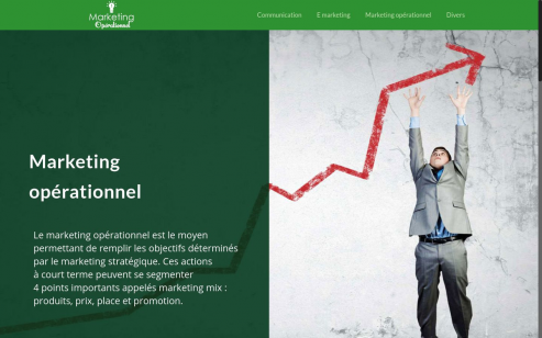 Marketing opérationnel : Les pratiques pour réussir votre plan